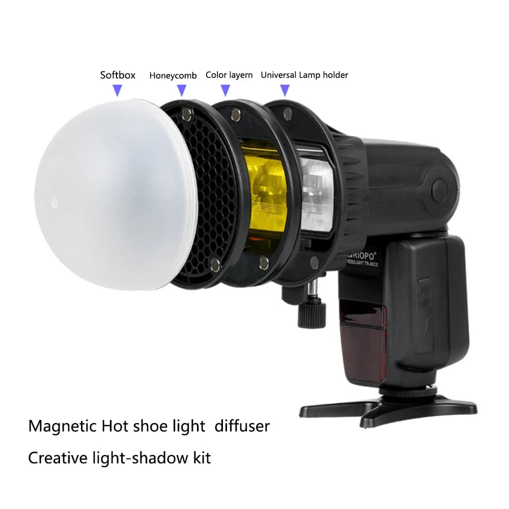Mcoplus – diffuseur de Flash en nid d'abeille, réflecteur de rebond avec filtre de bande de Gel magn