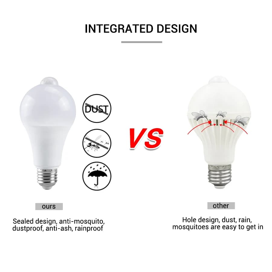 Ampoule LED avec détecteur de mouvement PIR, 220V, 110V, 12W, 18W, ampoule intelligente, marche/arrê