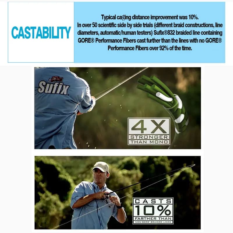 Sufix 832 tressé 8X tresse ligne de pêche 120 M/250 M Super fort Multifilament 8 tressé ligne de pêc