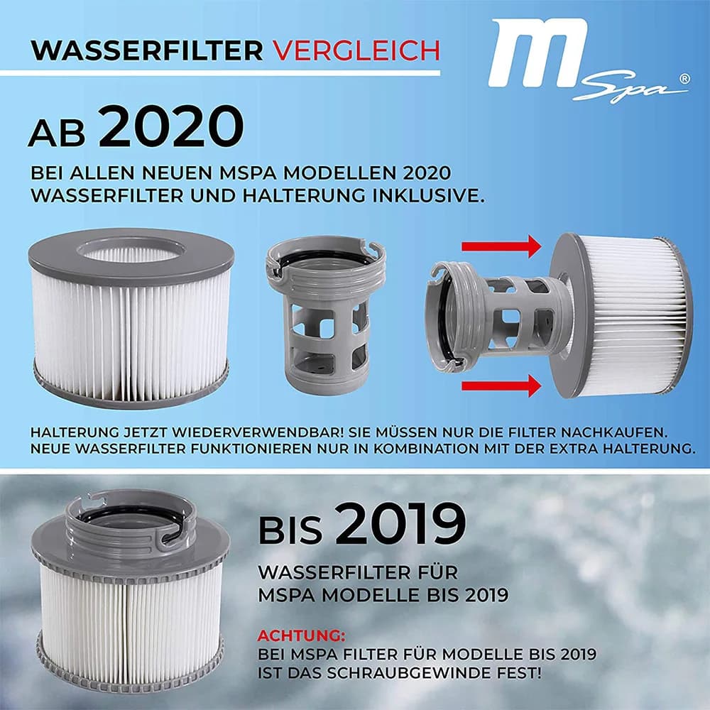 Cartouche filtrante pour jacuzzi MSPA, piscine de Spa entièrement actuelle, Toskana Camaro Alpine Si