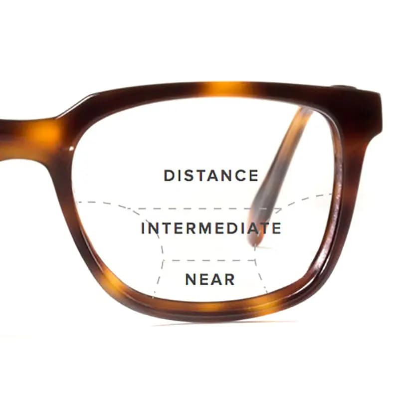 1.56 Lentilles de prescription de lunettes optiques asphériques progressives de forme libre numériqu