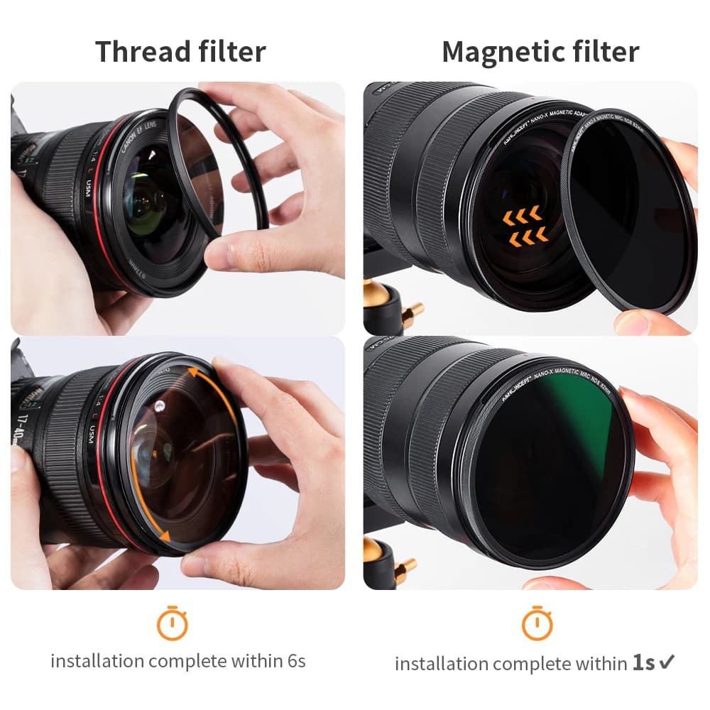 Filtre d'objectif d'appareil photo magnétique HD ND8 Nano-x K&F CONCEPT avec capuchon d'objectif, re