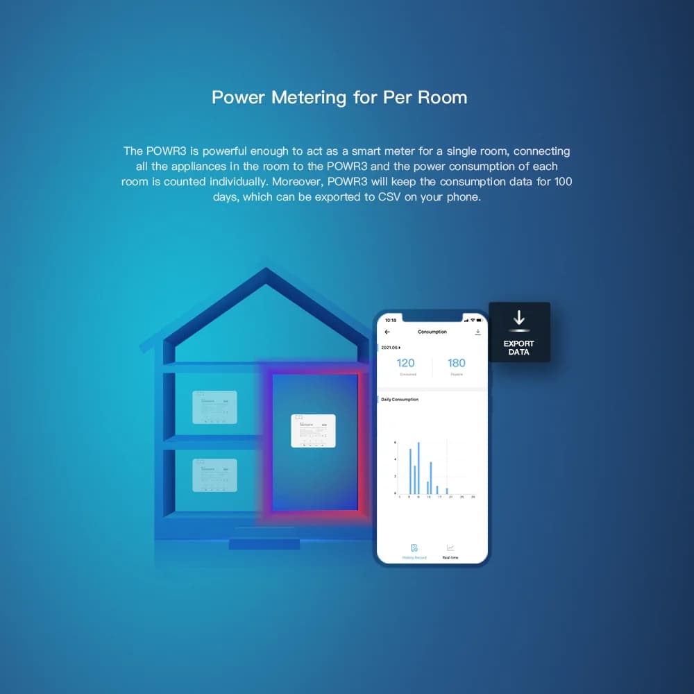 SONOFF-Commutateur intelligent POW R3, mesure de puissance 25A, WiFi, protection contre les surcharg