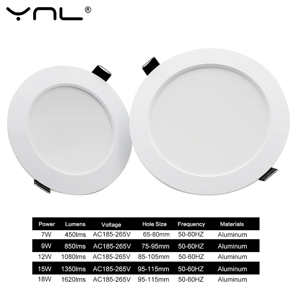 7W 9W 12W 15W 18W Spot LED Downlight AC 220V 240V étanche blanc chaud blanc froid cuisine ronde lamp