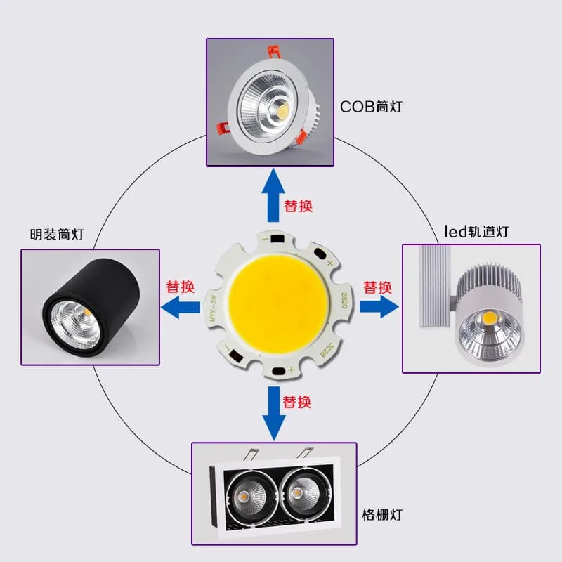 10 pièces COB 3W 5W 7W 10W led puce cob 240-1200lm côté 11-20MM puce à bord spots ampoule projecteur
