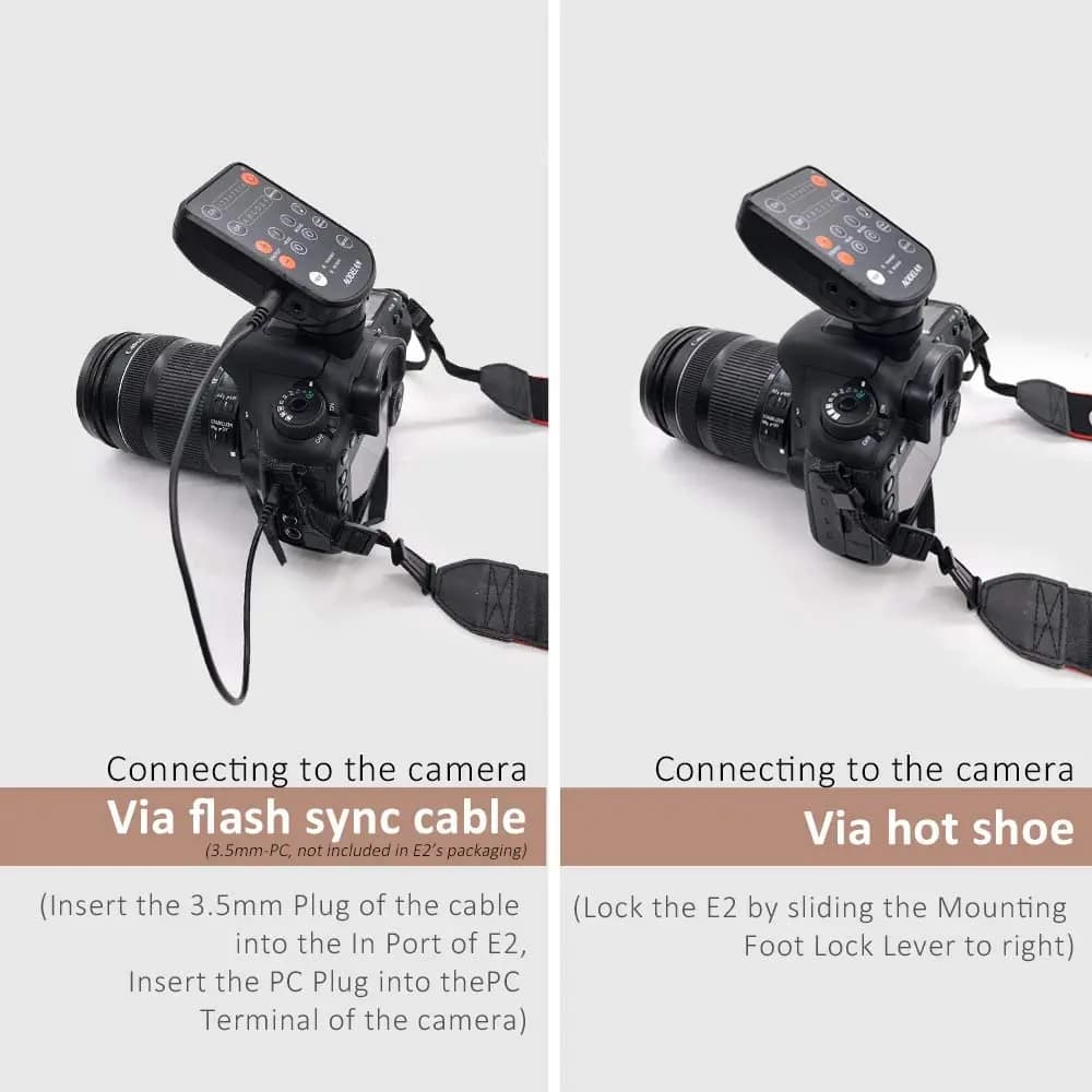 AODELAN E4 E2 déclencheur de Flash sans fil contrôle de synchronisation à distance d'air pour Profot