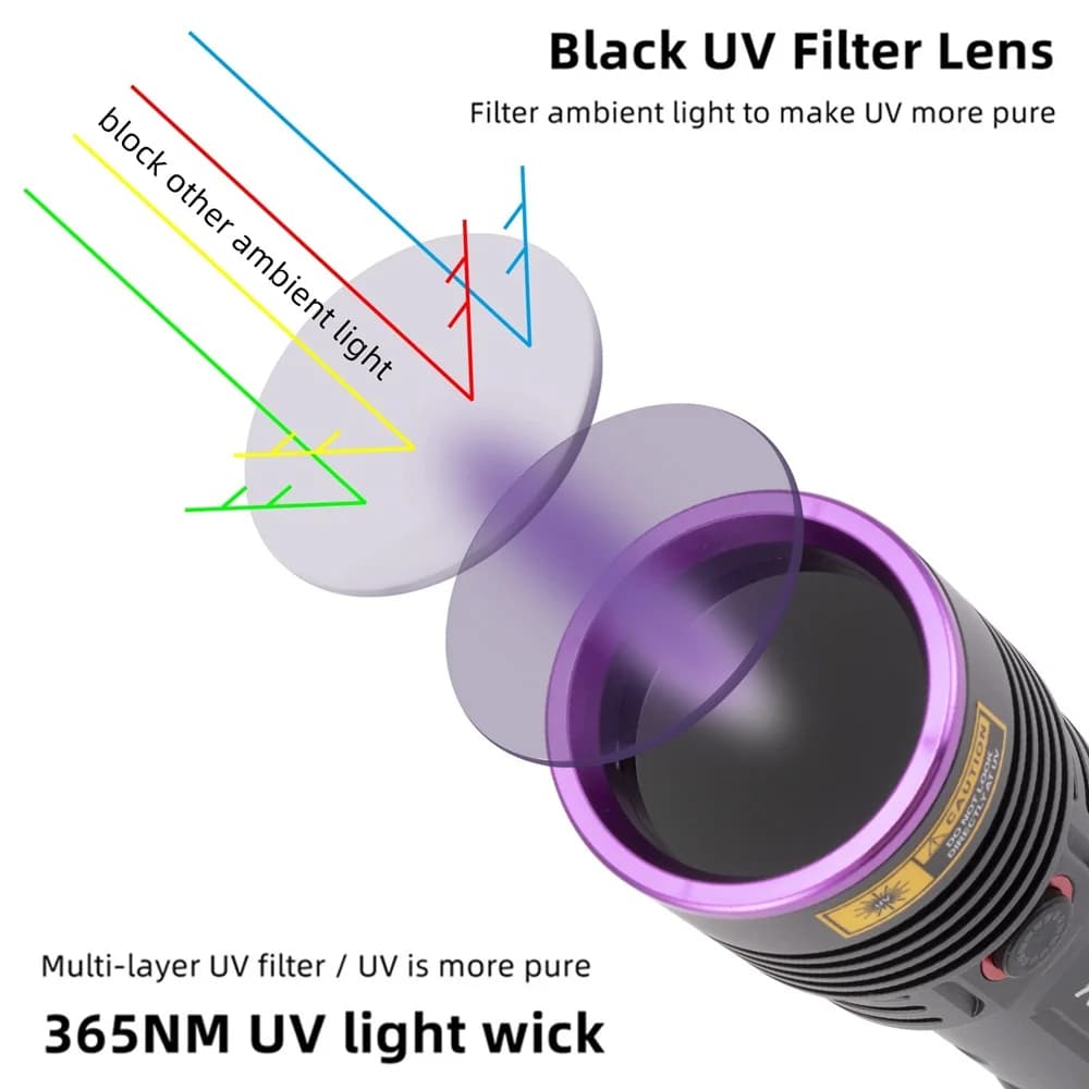 Lampe de poche UV haute puissance 60W 365nm, lumière noire, Rechargeable, durcissement des taches de