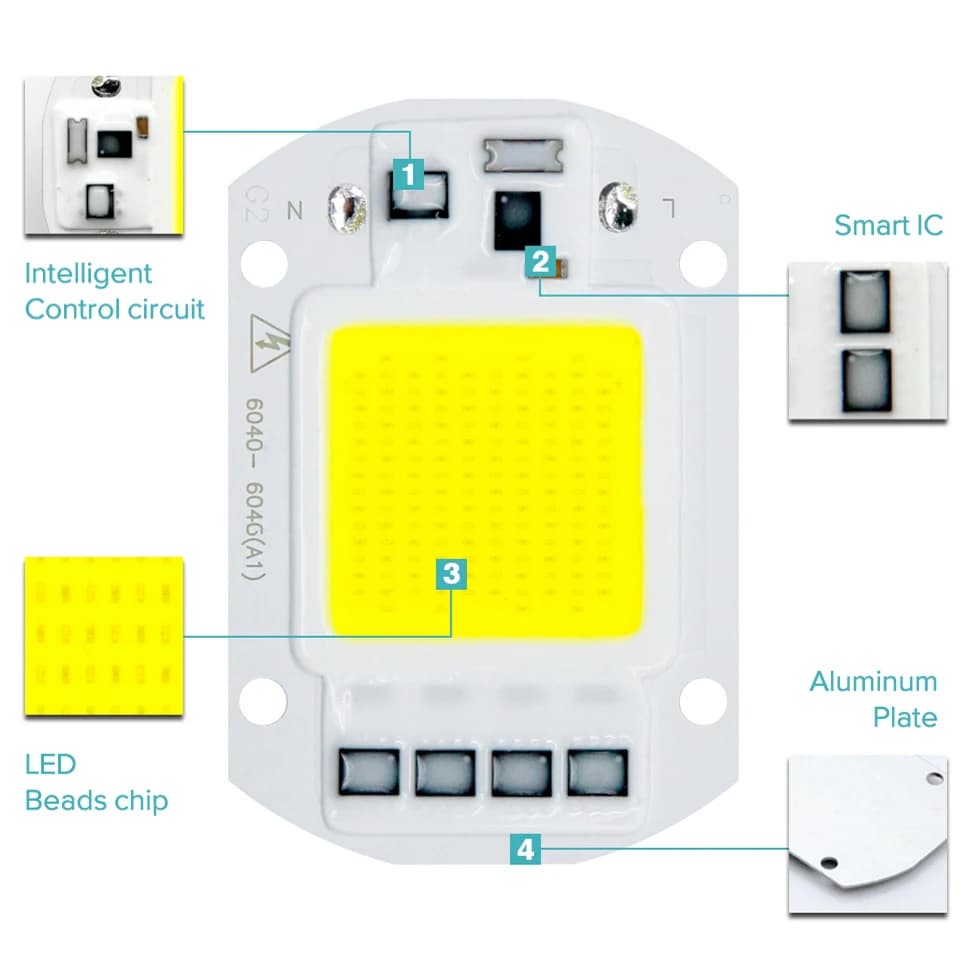 6 pièces/lot COB lampe à LED puce Diode grandir plante lumière AC 110V 220V 10W 20W 30W 50W LED perl