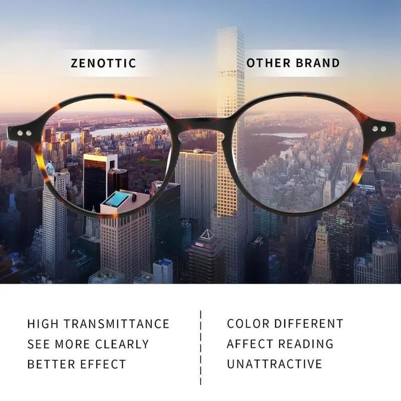 ZENOTTIC unisexe ultraléger acétate lunettes rondes Anti lumière bleue bloquant les lunettes d'ordin