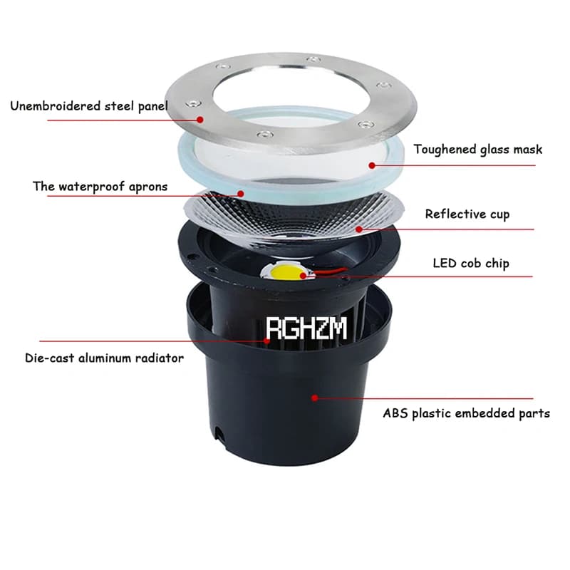 Étanche IP67 3W 5W 10W 12W LED jardin enterré AC110v 220v extérieur encastré pont lumière lampe ente