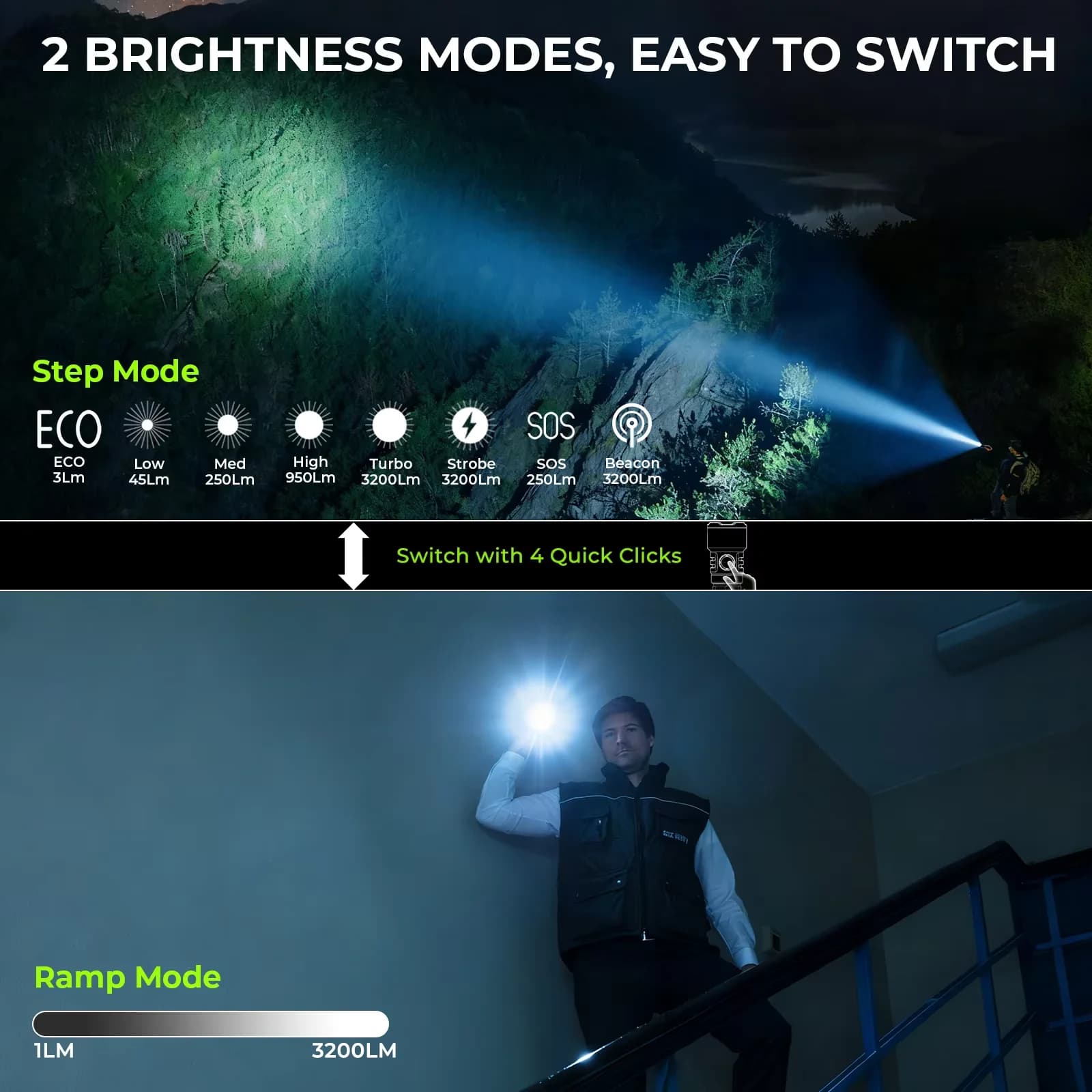 Lampe torche EDC Wurkkos TS28 3200 lm rechargeable avec batterie 21700, portée de 506 m, capuchon ma