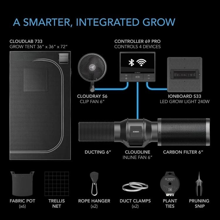 Advance Grow System 3x3, kit de 3 plantes, kit de tente de culture intégré WiFi, ventilation automat