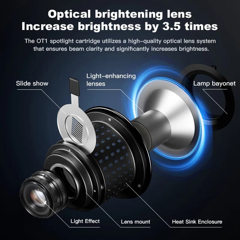 SOONPHO OT1 Bowens Mount Snoots optique avec lentille 50mm /85mm /150mm pour Flash Godox accessoires