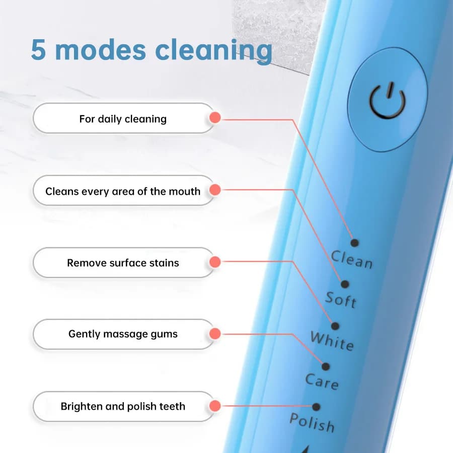 Tongwode nettoyage buccal brosses à dents électriques longue durée intelligente sans fil Rechargeabl