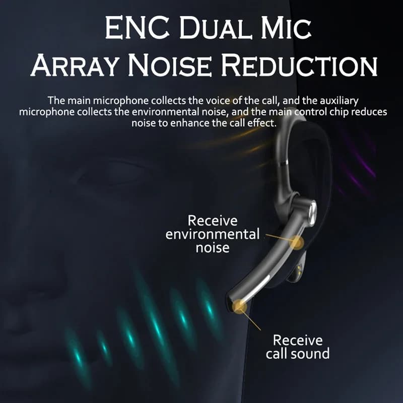 Casque sans fil avec microphone, écouteurs Bluetooth, écouteurs intra-auriculaires, écouteurs avec m