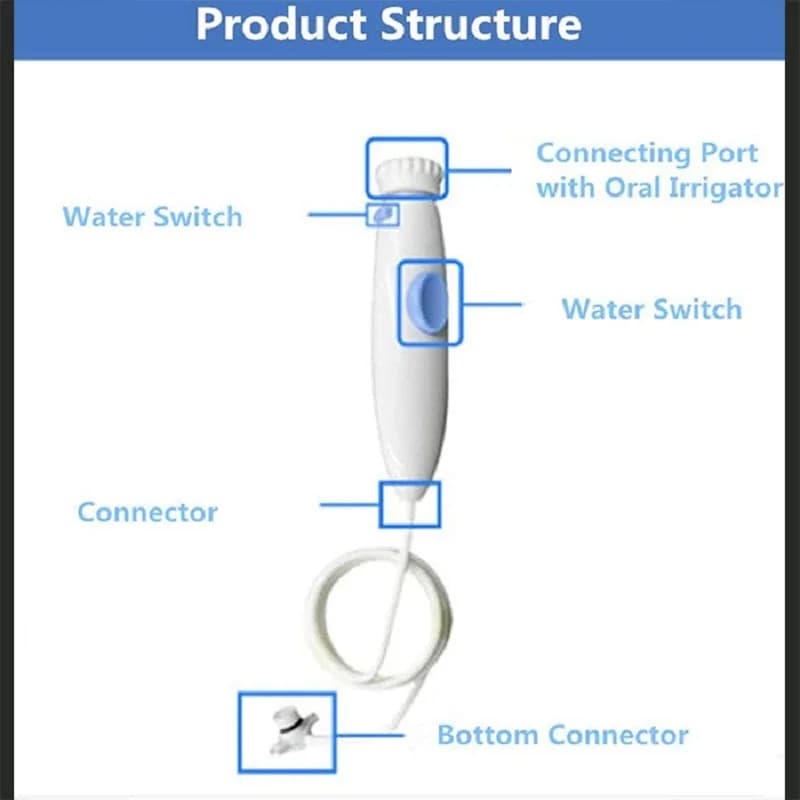 Pièce de rechange du tuyau et de la poignée pour Waterpik Water Flosser WP-100 WP-300 WP-660 série W