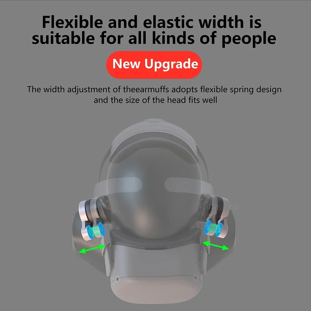 Sangle de tête avec cache-oreilles pour casque VR, Meta, Oculus Quest 2, son amélioré, confort régla