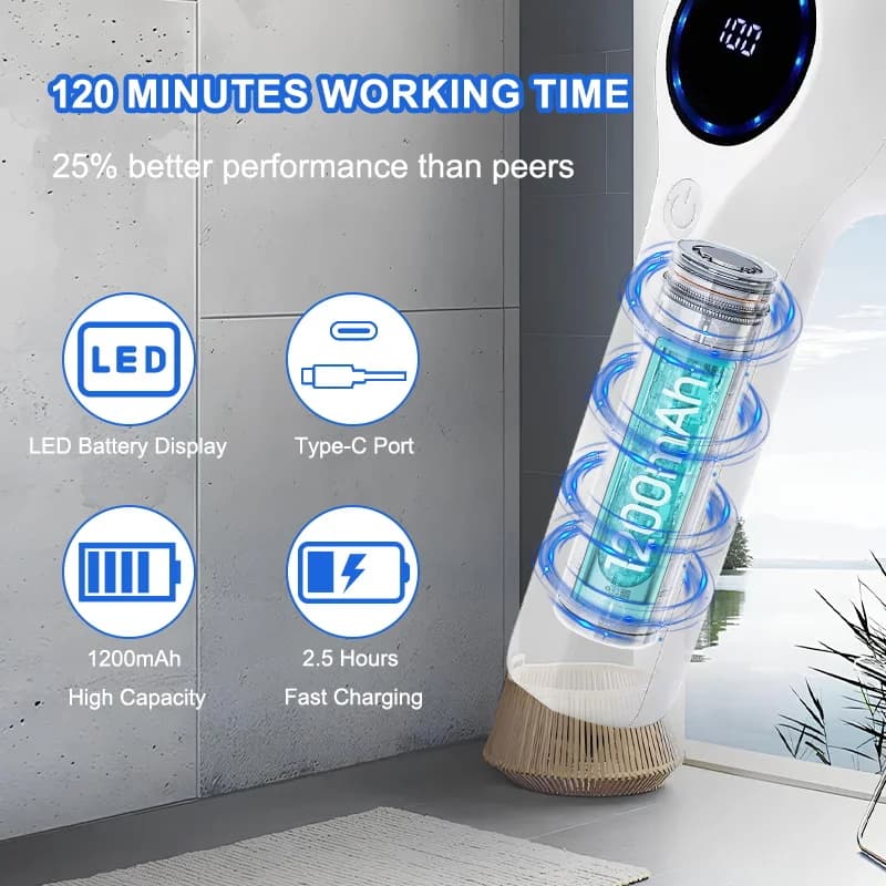 Brosse de nettoyage rotative électrique USB, avec 5 têtes de brosse, brosse de nettoyage électrique,