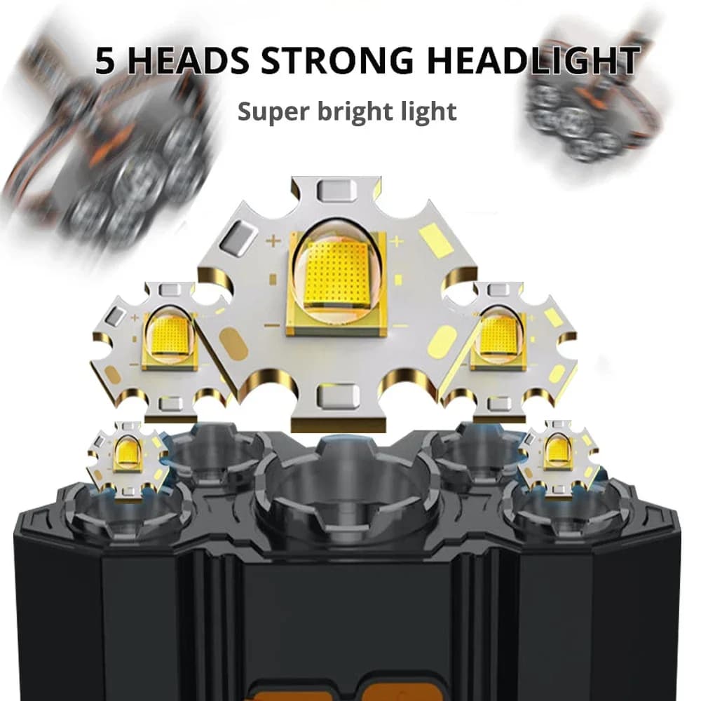 Lampe frontale à 5 Led Rechargeable par Usb, Super brillante, puissante, montée sur la tête, batteri