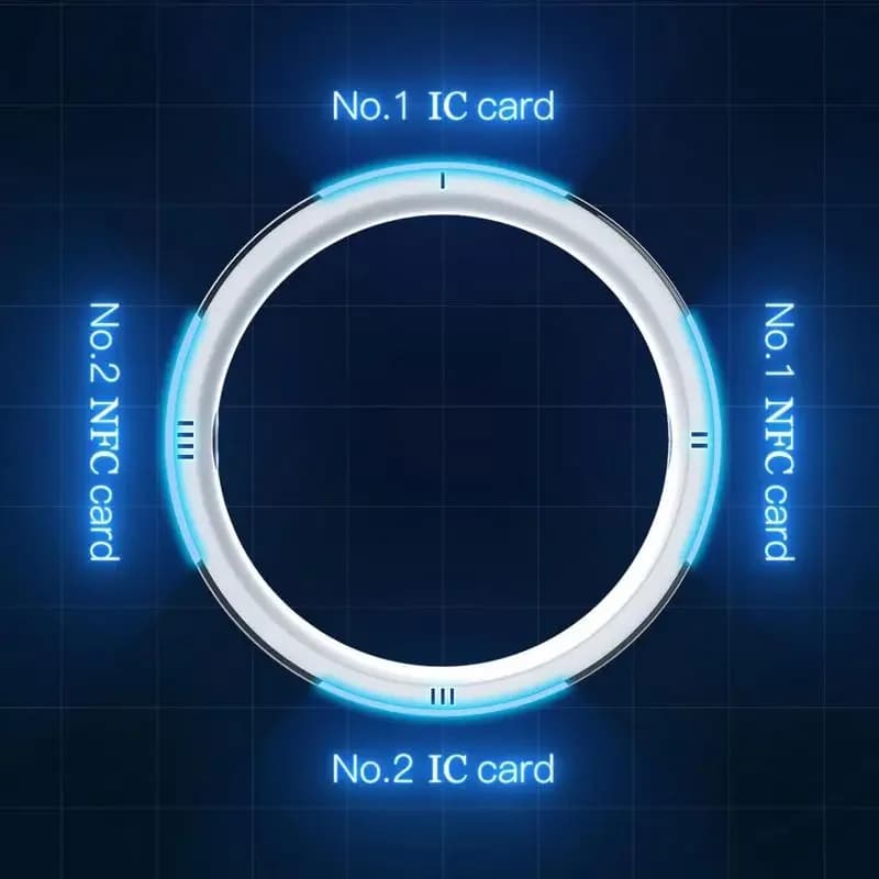 Jakcom-R5 Smart Ring 6 Cartes RFID, Partage Intelligent, Dispositif Portable, GPS, ID, IC, NDavid, I