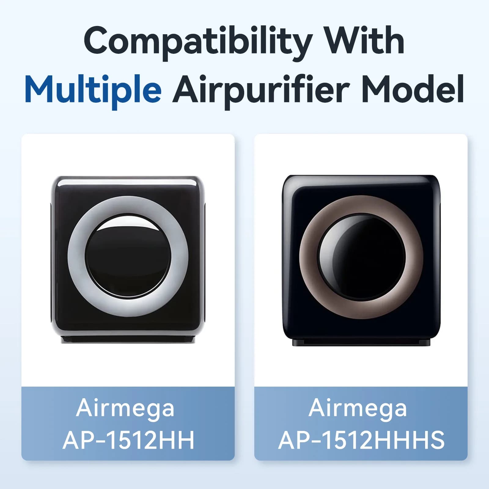 Ensemble de filtres HEPA de remplacement, compatible avec les AP-1512HH Coway, Purificateurs d'air A
