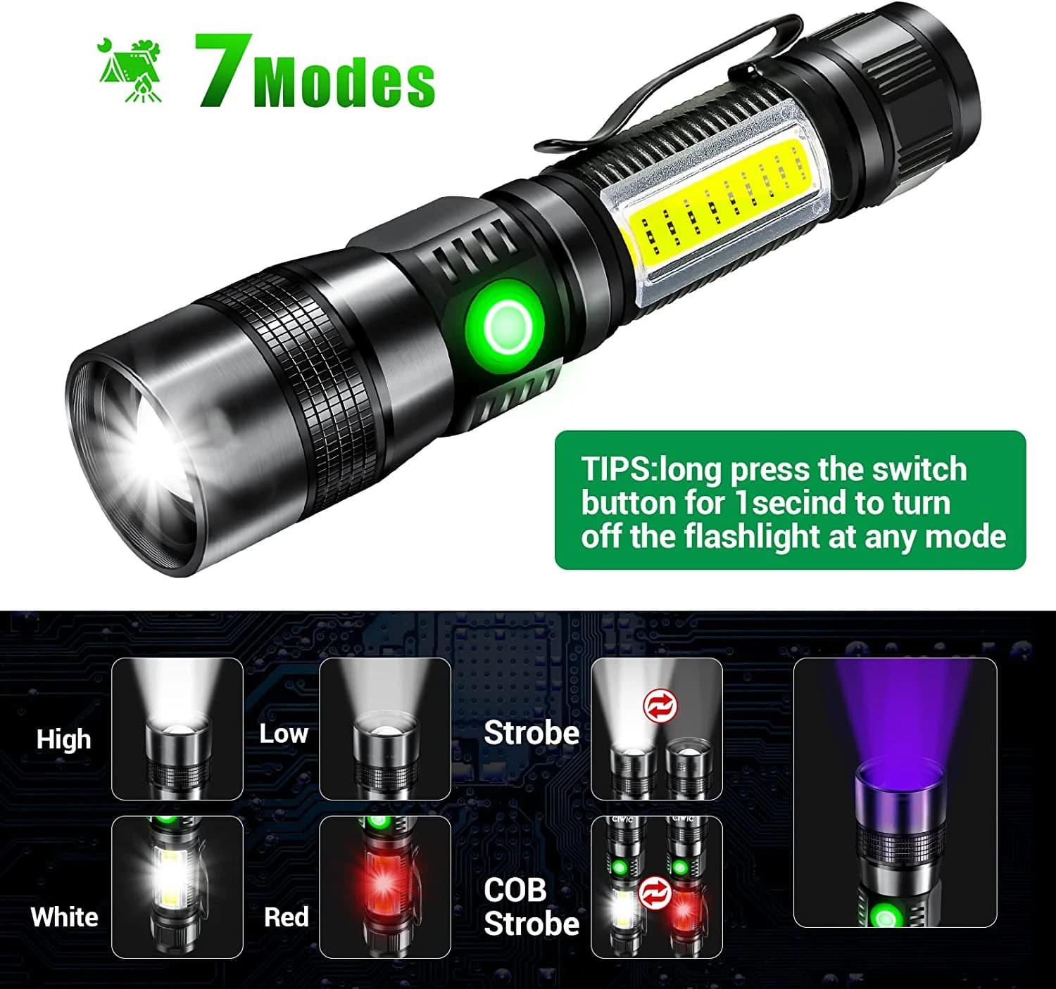 Lampe de poche UV 3 en 1 avec lumière LED de 1200 lumens, torche LED magnétique avec lumière latéral