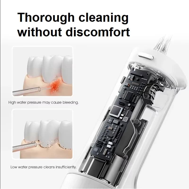 Mijia MEO705 Irrigateur buccal portable, irrigateur dentaire, nettoyeur de dents à jet d'eau, waterp