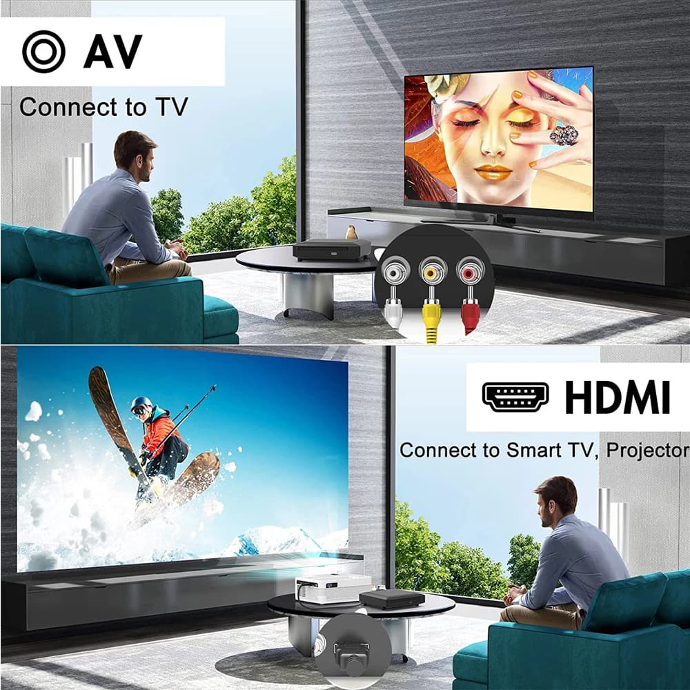 Woopker Mini lecteur DVD HD câble HDMI et RCA 1080p PAL/NTSC intégré dans toutes les zones lecteur C