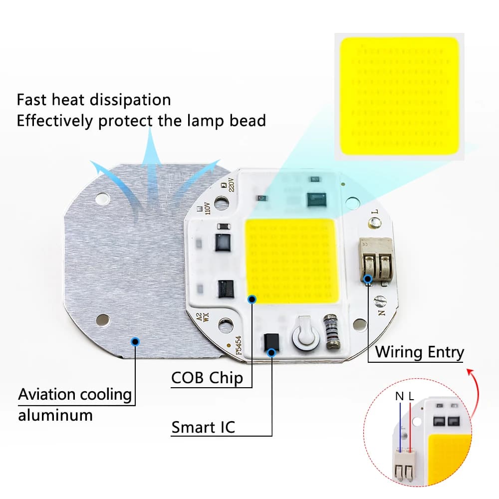 Puce LED COB haute puissance, IC intelligent, pas besoin de pilote, budgétaire, lampada, éclairage b