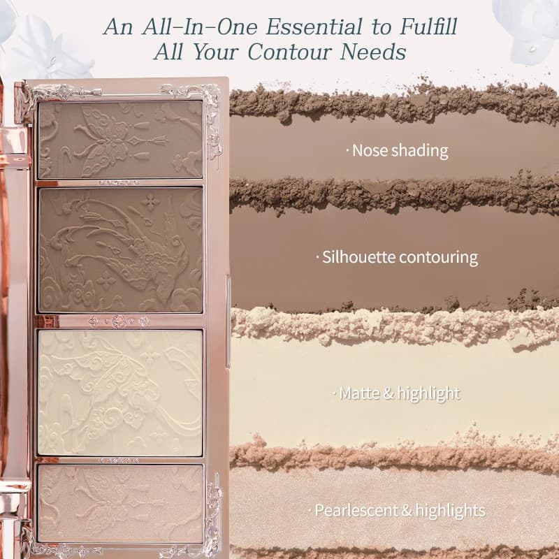 Flower Knows Butterfly Cloud Collar Collection, Embossed Highlight, Contour Palette, 16g