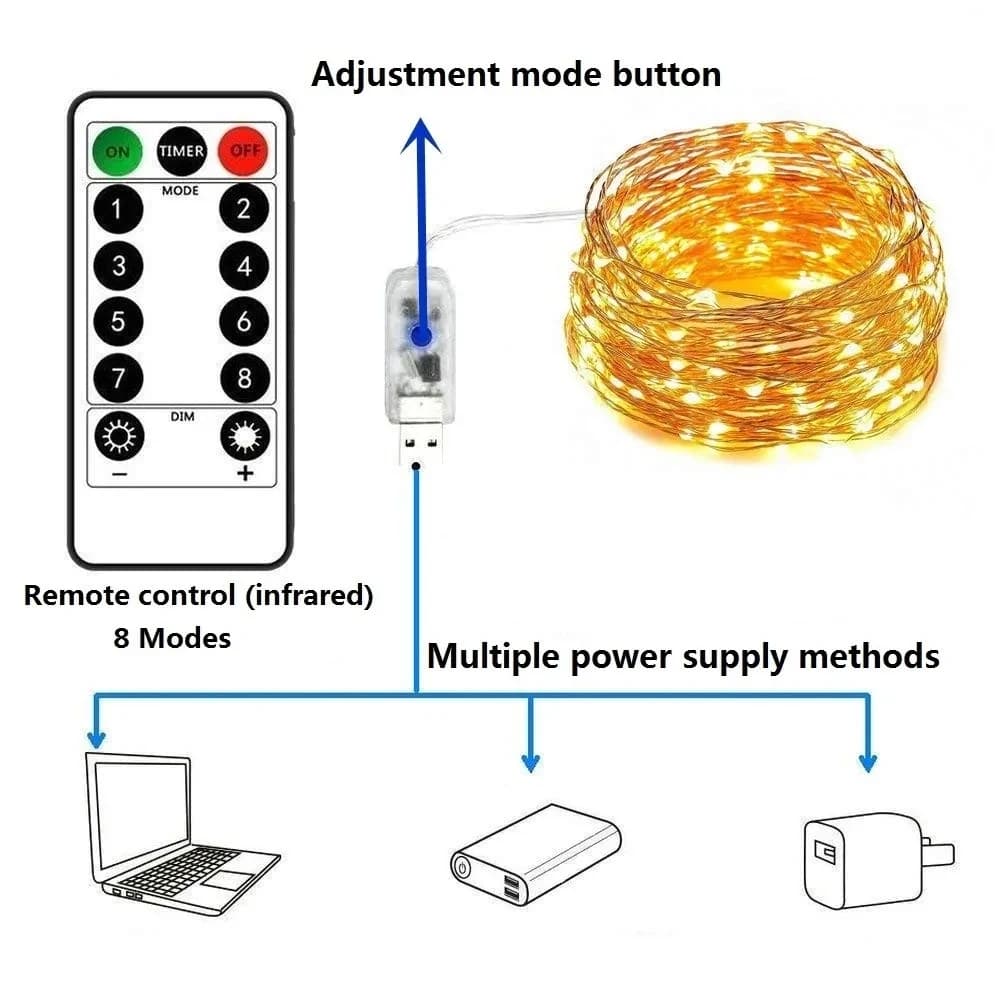 Guirxiété lumineuse LED USB avec télécommande, lampes de décoration, mariage, Noël, vacances, nouvel