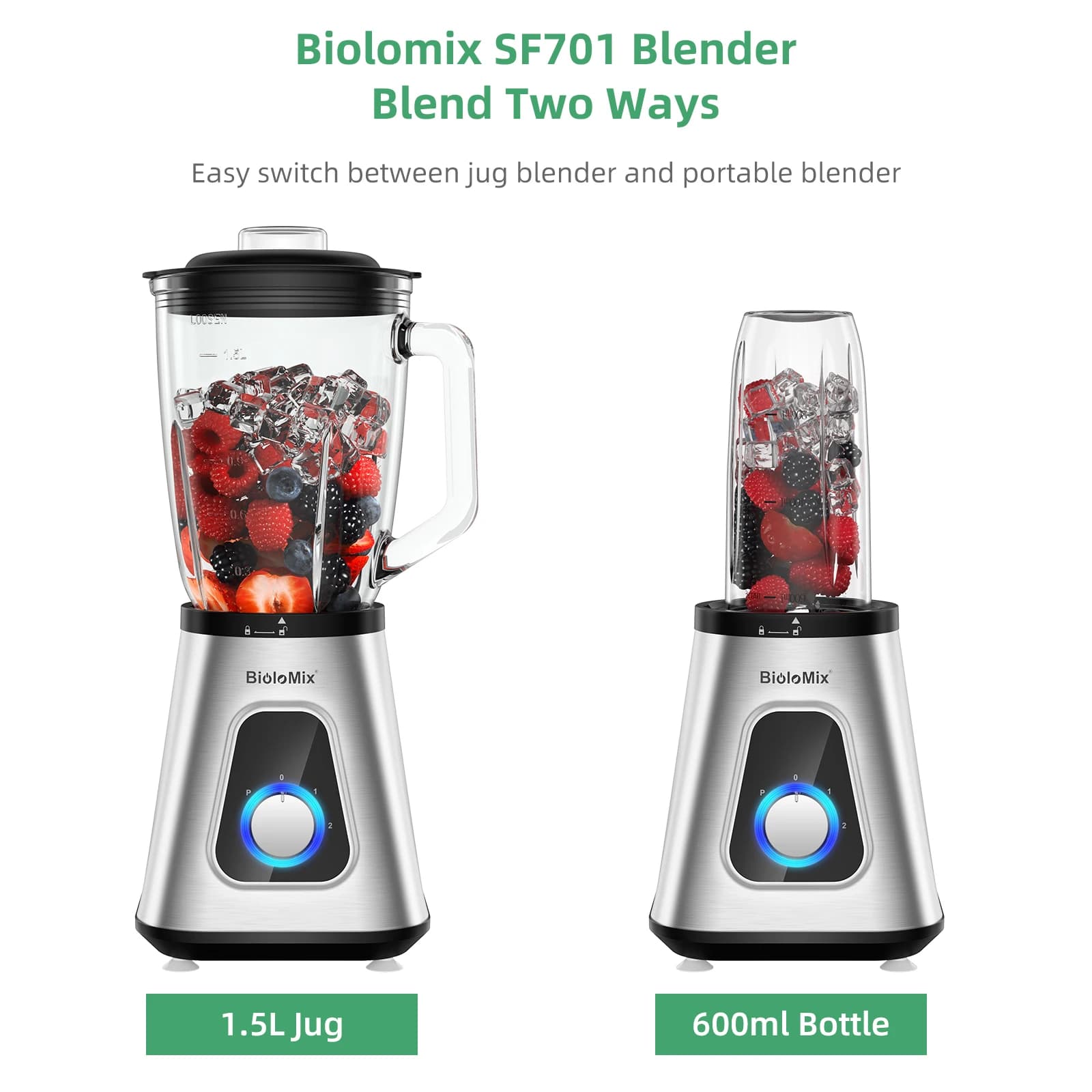 BioloMix-Mixeur SmUnvétérans wn ie avec bocal en verre de 1,5 l, mélangeurs personnels, Chlorfor, bo