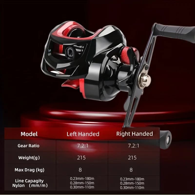 Moulinet de pêche GLS traînée maximale 8KG rapport de vitesse 7.2: 1 tasse de ligne métallique 18 + 