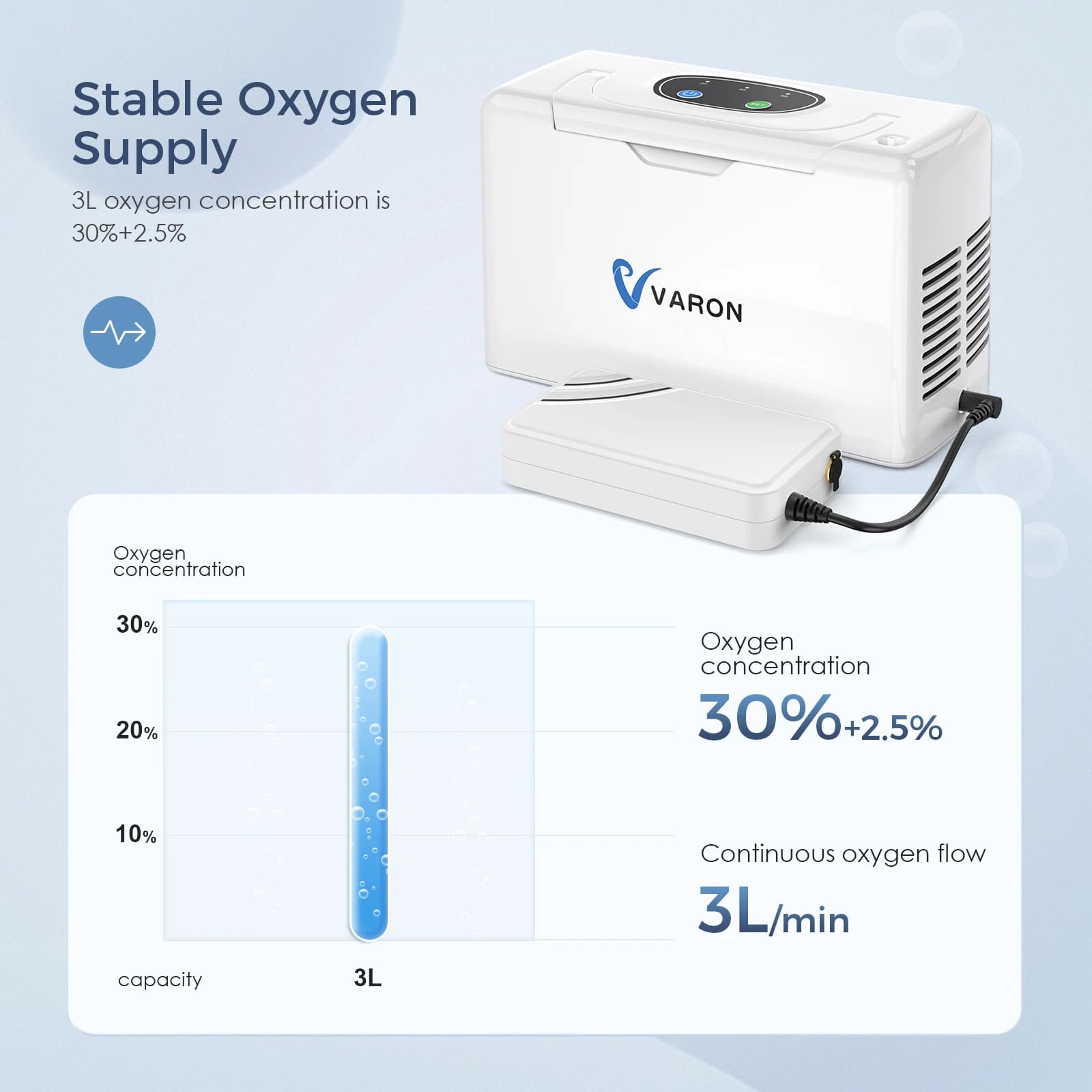 Varon-Purificateur d'air portable NT05, 3 litres, machine à flux pulsé 0-xygen, Con-cen-tra 32%, AC/