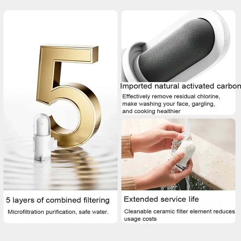 Purificateur d'eau pour robinet MIJIA 2024, nouveau modèle original, pour la cuisine, filtre à eau v