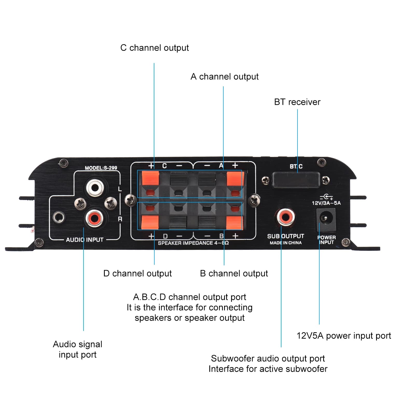 S-299 Mini 4.1 amplificateur de puissance Audio stéréo BT Portable voiture et maison double usage 4*