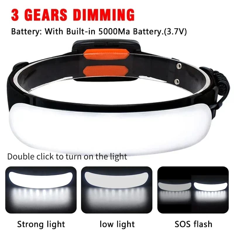 Lampe de poche LED aste USB avec batterie intégrée, lampe de sauna, COB injuste, lanterne de camping