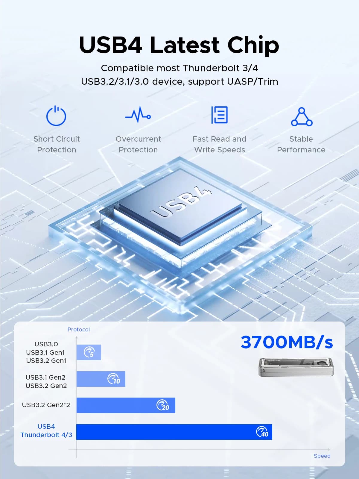 ORICO 40Gbps USB4 M.2 SSD boîtier 8 to avec ventilateur de refroidissement PCIe4.0 NVME boîtier en a