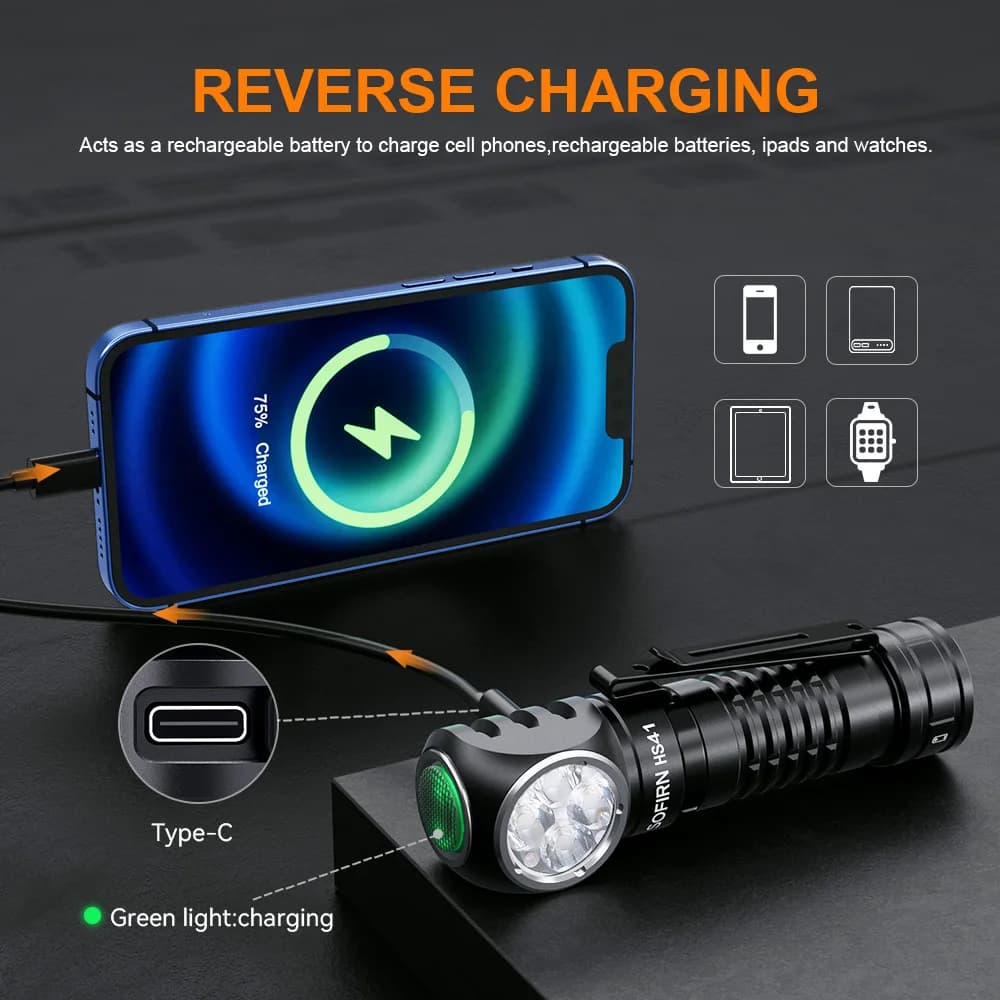 SOFIRN HS41 4000lm 21700 USB C lampe frontale Rechargeable 6500k SST-20 LED indicateur de torche pui