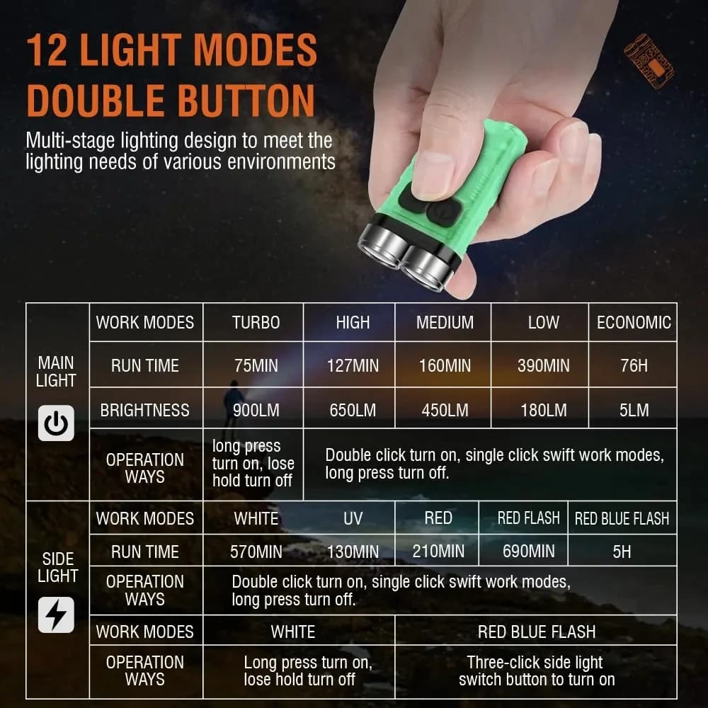 Mini porte-clés Portable lampe de poche LED TYPE C Rechargeable Camping randonnée lanterne haute pui