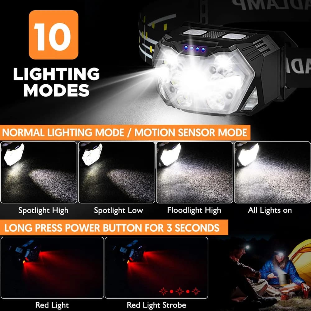 Nouveau 2000LM Ultra lumineux 9 LED phare USB C phare Rechargeable 10 Modes étanche capteur de mouve