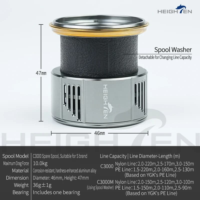 HEIGHTEN Bobine de rechange pour modèles 18/19 STELLA / 20 TWIN POWER / 19 VANQUISH / 19 STRADIC / 2