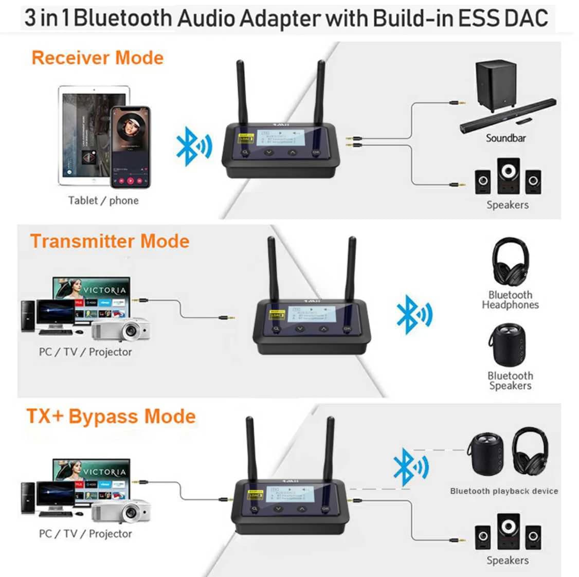 1Mii B03Pro+ Bluetooth 5.0 transmetteur récepteur Audio aptX LL HD CSR8675 HiFi LDAC adaptateur Blue