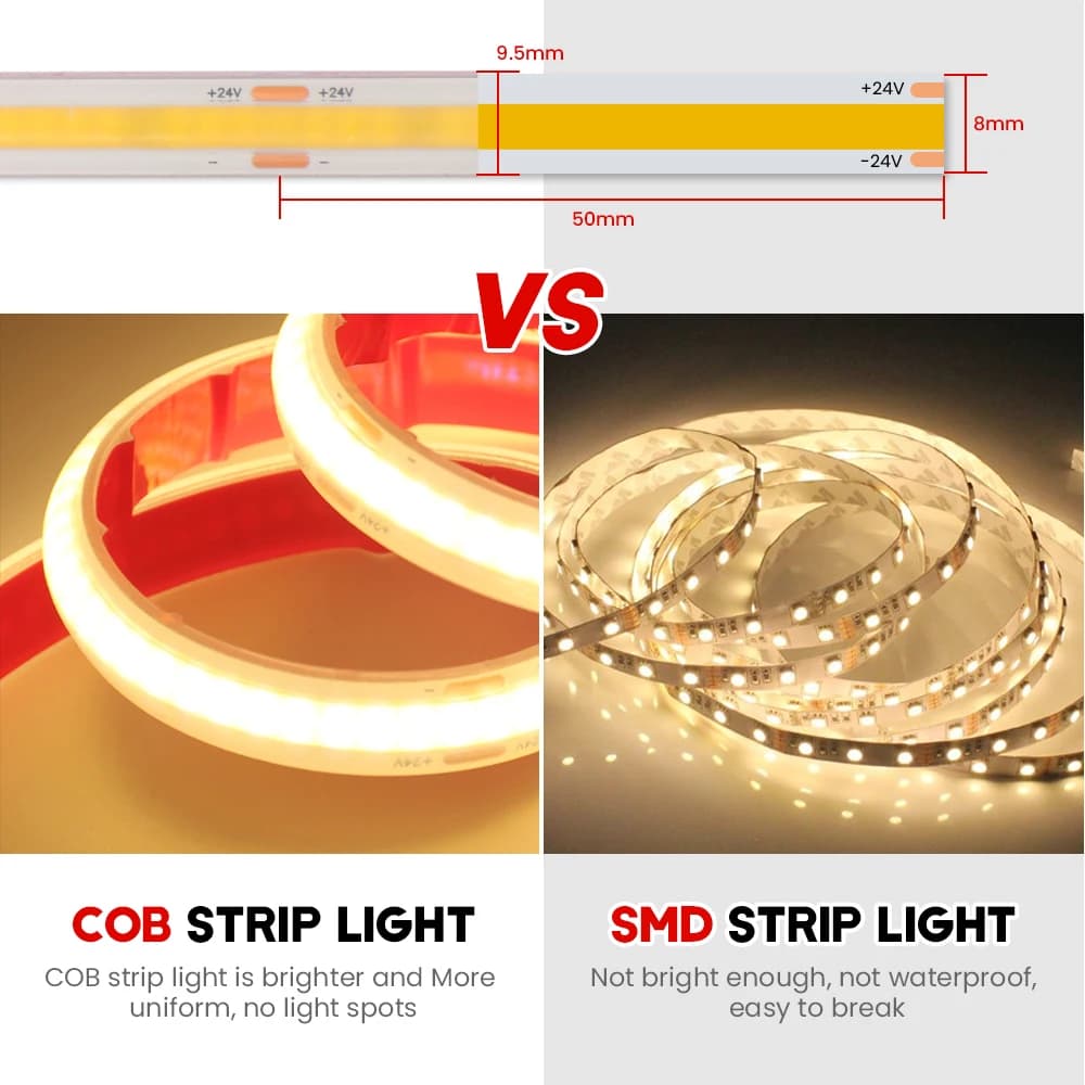 Bande lumineuse LED COB étanche IP68, 12V 24V, 320 diodes/m, haute luminosité, RA90, Flexible, pour 