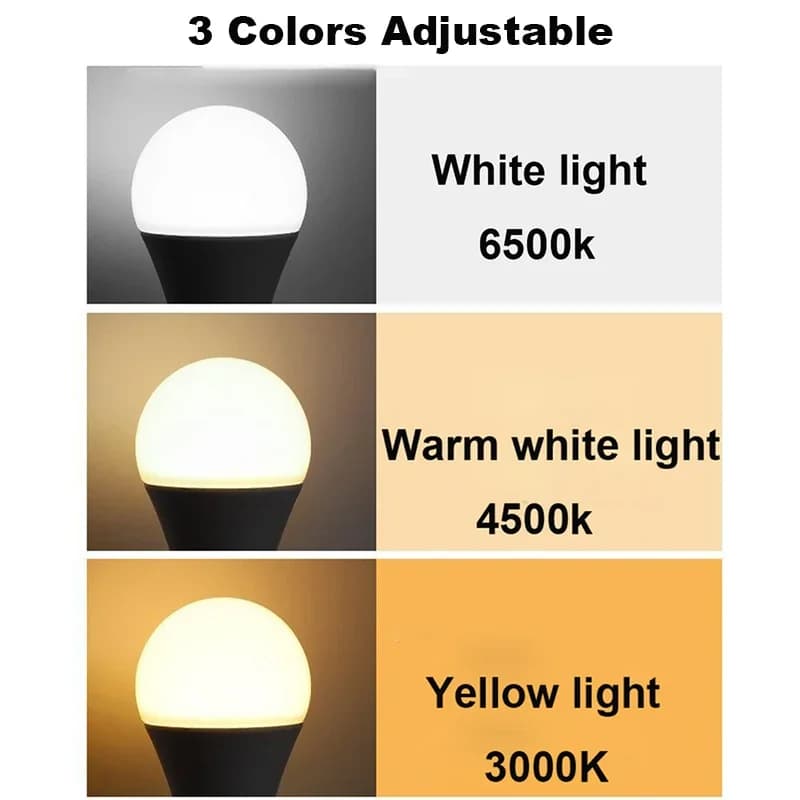 Lampe de camp LED USB à intensité variable, ampoule d'urgence, batterie externe, lampe de travail, b