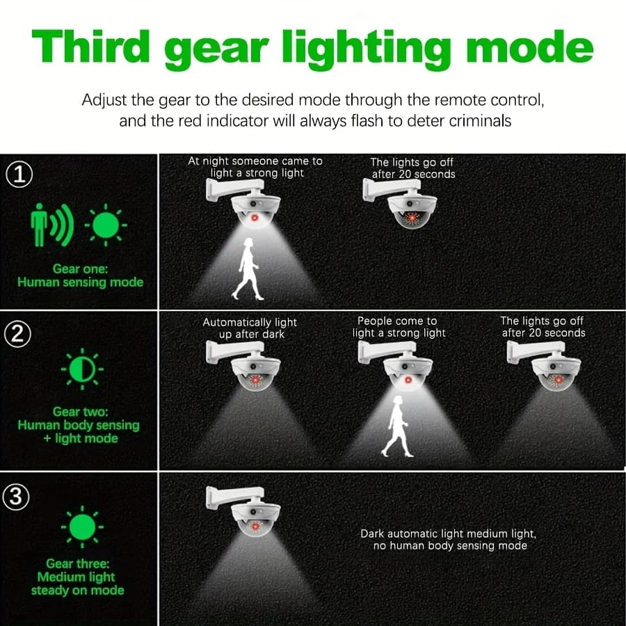 1pc 34 LED fausse surveillance modélisation lumière extérieure infrarouge capteur humain lumière éta
