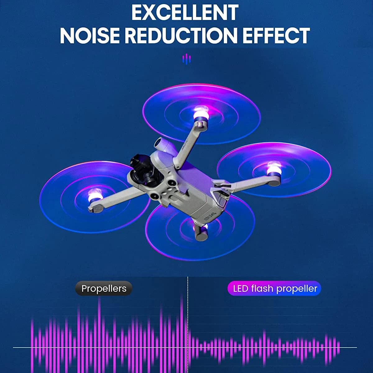 Hélice Flash LED Mini 3 PRO pour importateur DJI, accessoires de importateur, lumières LED de vol de