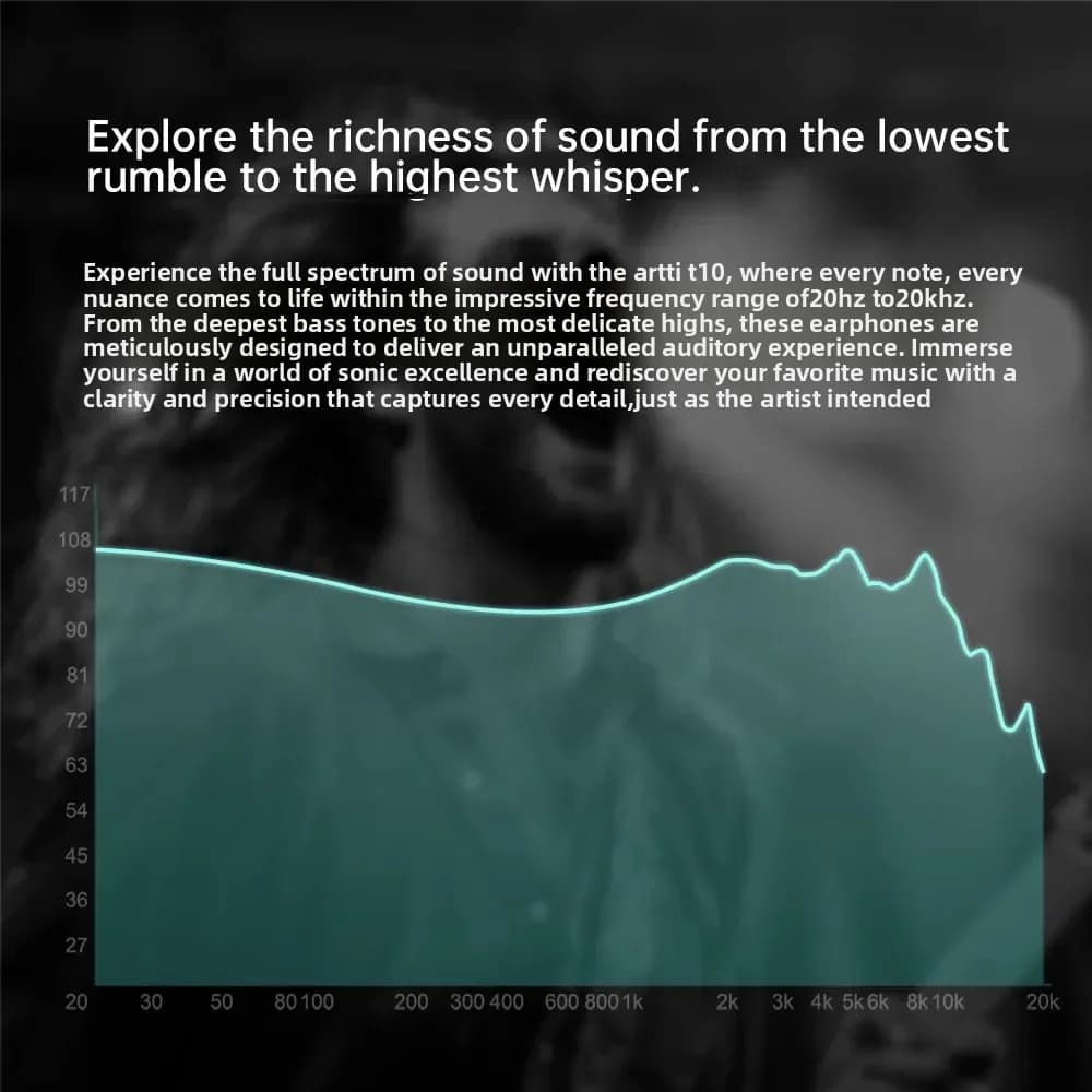 ARTTI T10 – écouteurs intra-auriculaires HIFI, avec pilote planaire de 14.2mm, connecteur détachable