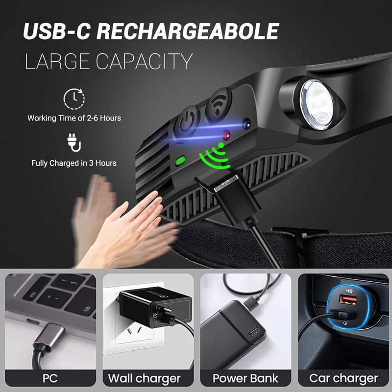 Lampe de poche aste à capteur LED pour sauna, lanternes frontales, lampe de recherche de camping, la