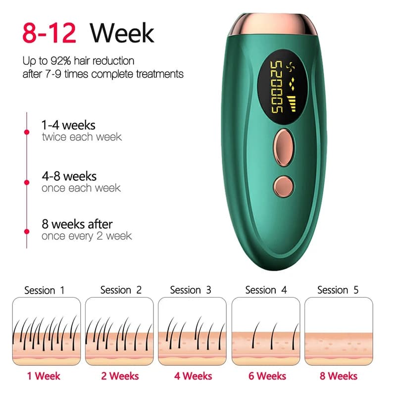 Épilateur laser IPL portable 999999   Flashes - Épilation indolore et permanente pour le corps et la